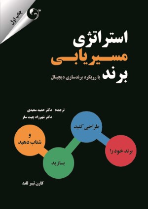 استراتژی مسیریابی برند
