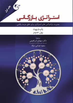 استراتژی بازرگانی