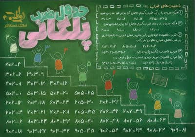 جدول ضرب پلکانی A4