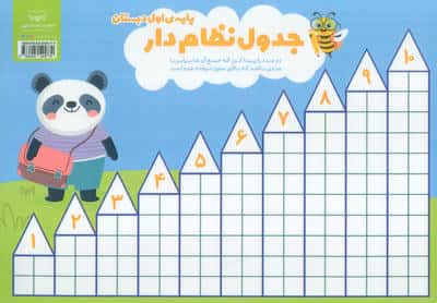 پوستر وایت بردی ریاضی اول دبستان (جدول نظام دار)