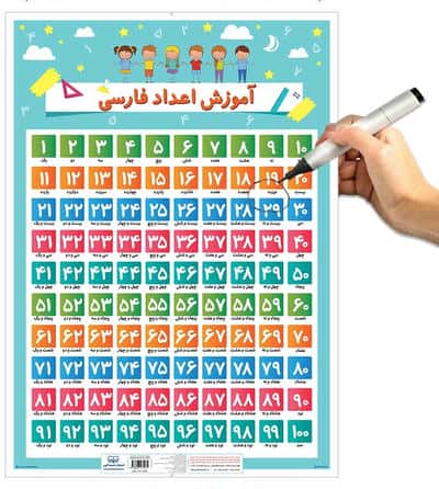 پوستر وایت بردی آموزش اعداد فارسی (50  در 70)