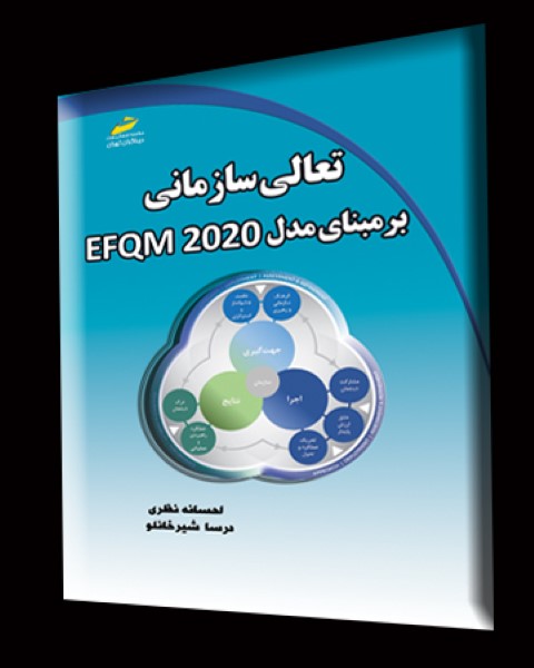 تعالی سازمانی بر مبنای مدل efqm2020