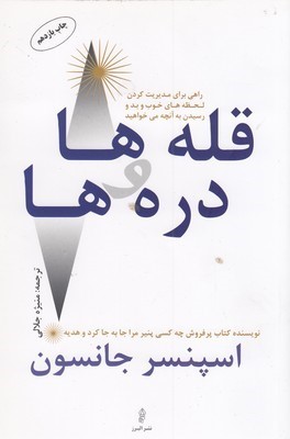 قله ها ودره ها 
