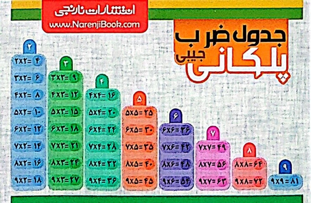 کارت جیبی جدول ضرب پلکانی