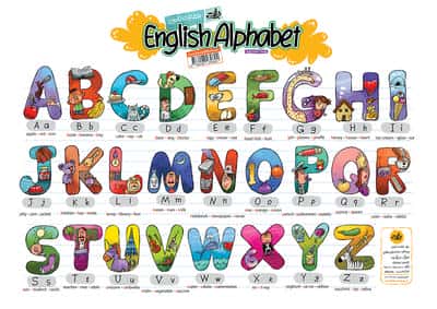 پوستر وایت بردی ENGLISH ALPHABET حروف انگلیسی (70 در 50)