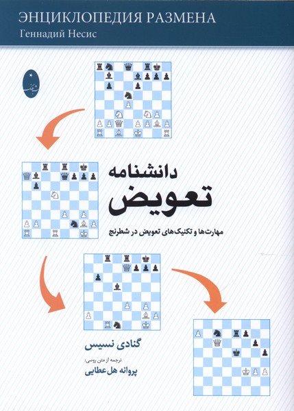دانشنامه تعویض