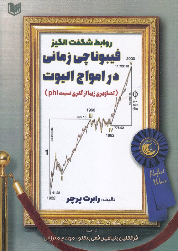 روابط شگفت انگیز فیبوناچی زمانی در امواج الیوت