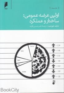 اولین عرضه عمومی ساختار و عملکرد