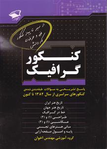 اخوان کنکور گرافیک