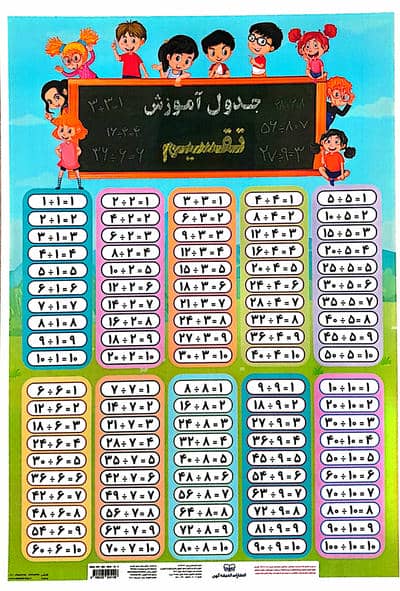 جدول آموزش تقسیم 2535 