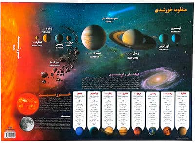 پوستر منظومه شمسی A3 
