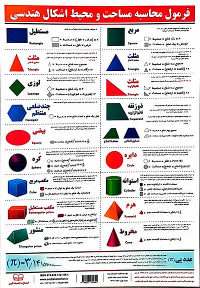 پوستر فرمول محاسبه مساحت و محیط اشکال هندسی 2535 