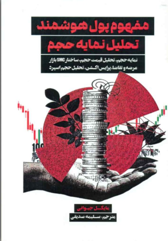 مفهوم پول هوشمند تحلیل نمایه حجم