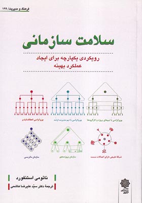 فرهنگ  و  مدیریت 199 سلامت  سازمانی